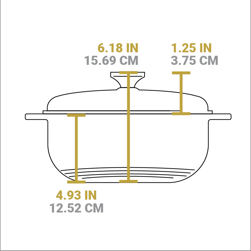 Lodge Heritage Essential Enamel Dutch Oven - Image 53
